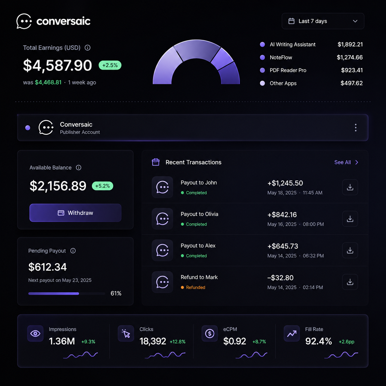 TerraZip earnings and payout interface